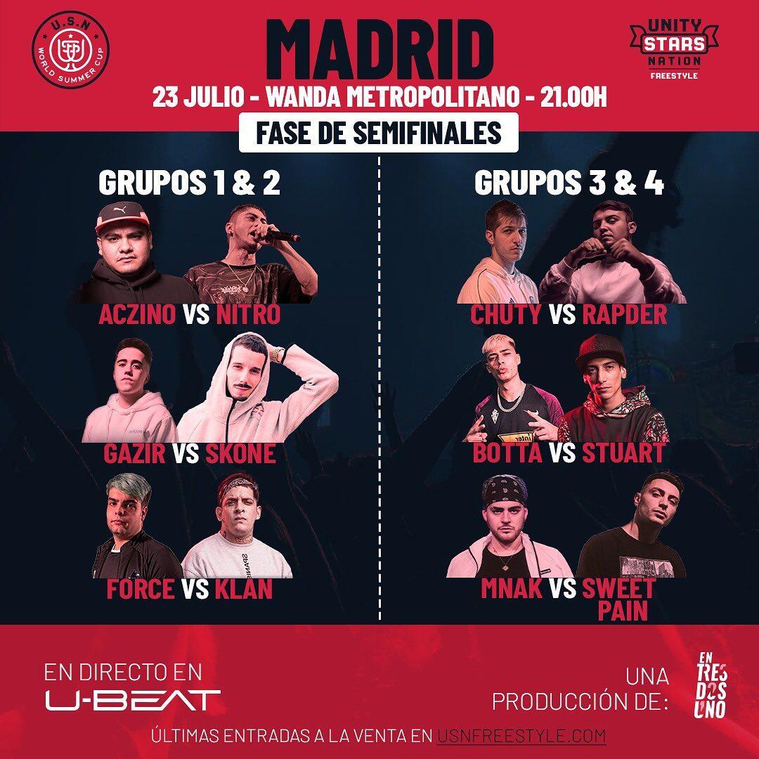 cartel USN World Summer Cup Madrid (Semifinal) USN